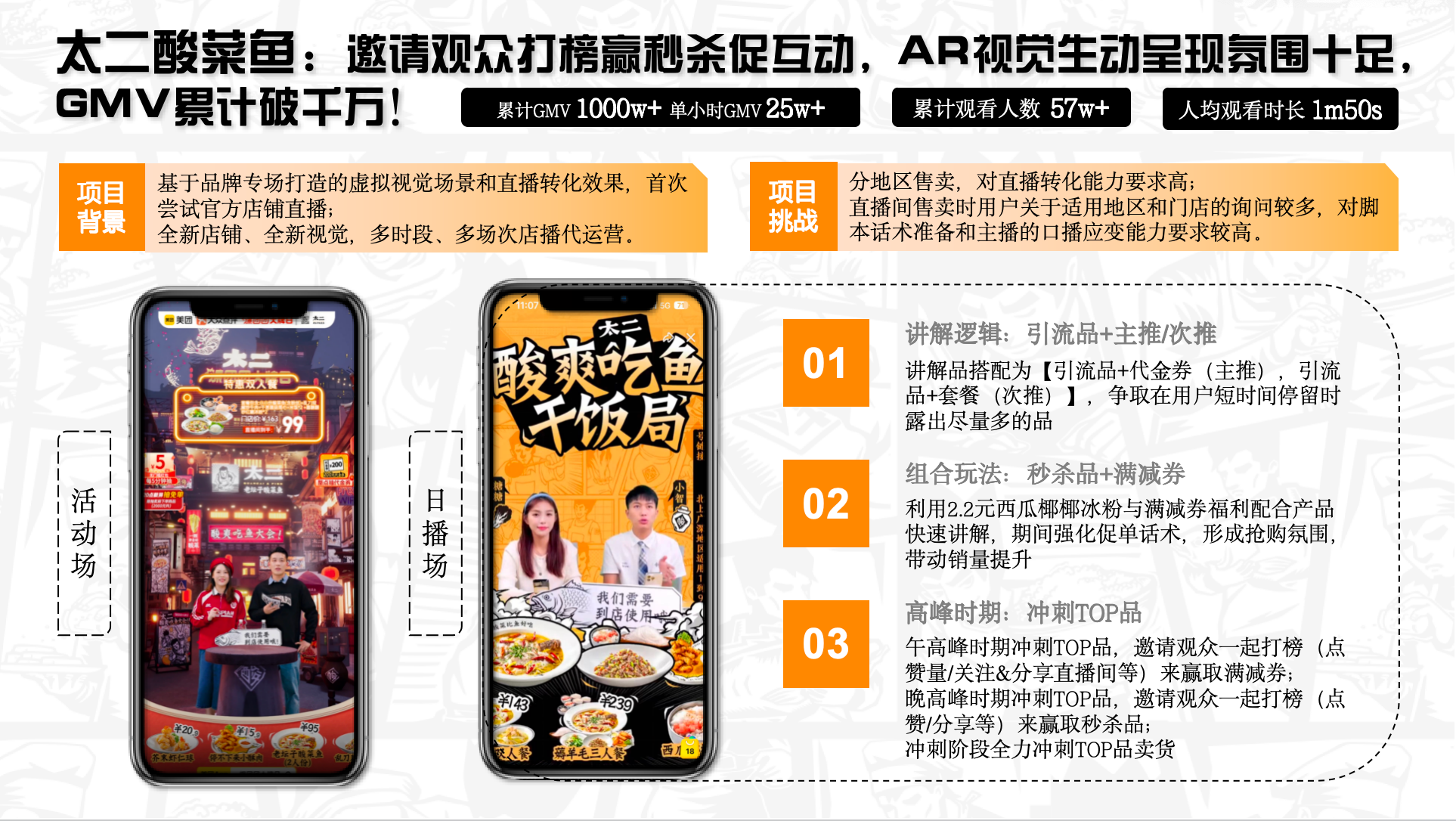 太二酸菜鱼虚拟直播